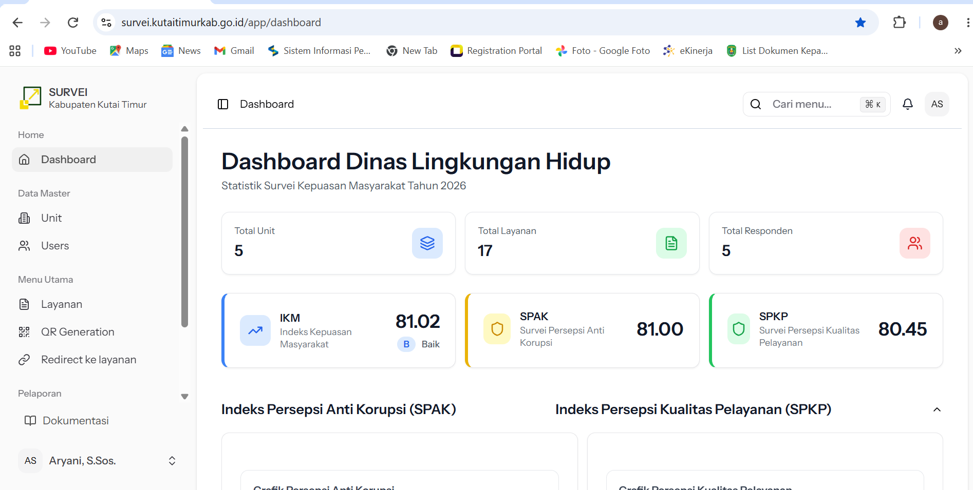 Survey Kepuasan Masyarakat